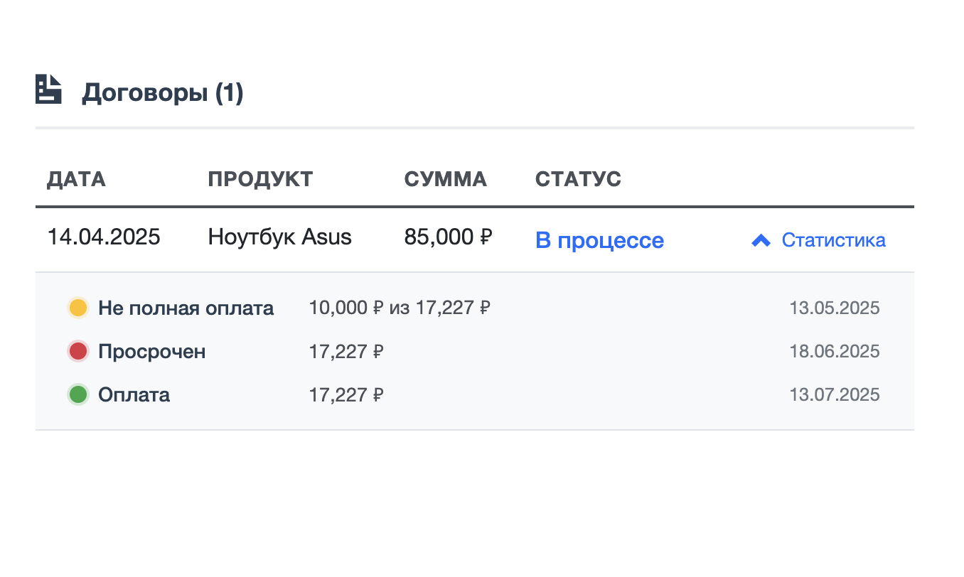 Клиенты и история